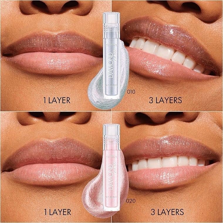 Блеск для губ мерцающий Diamond Glaze Lip Gloss, 020 Poppin' Glitters, 3 мл 3