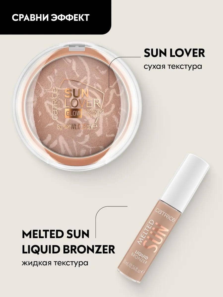 Жидкий бронзер Melted Sun Liquid Bronzer, 025 Beach Please 6